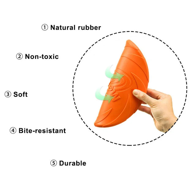 OUZEY Bite Resistant Flying Disc Toys For Dog Multifunction Pet Puppy v